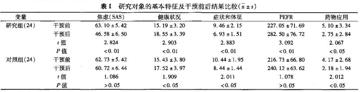 &#29699;&#36895;&#20307;&#32946;&#24179;&#21488;&#45;&#29699;&#36895;&#65288;&#20013;&#22269;&#65289;