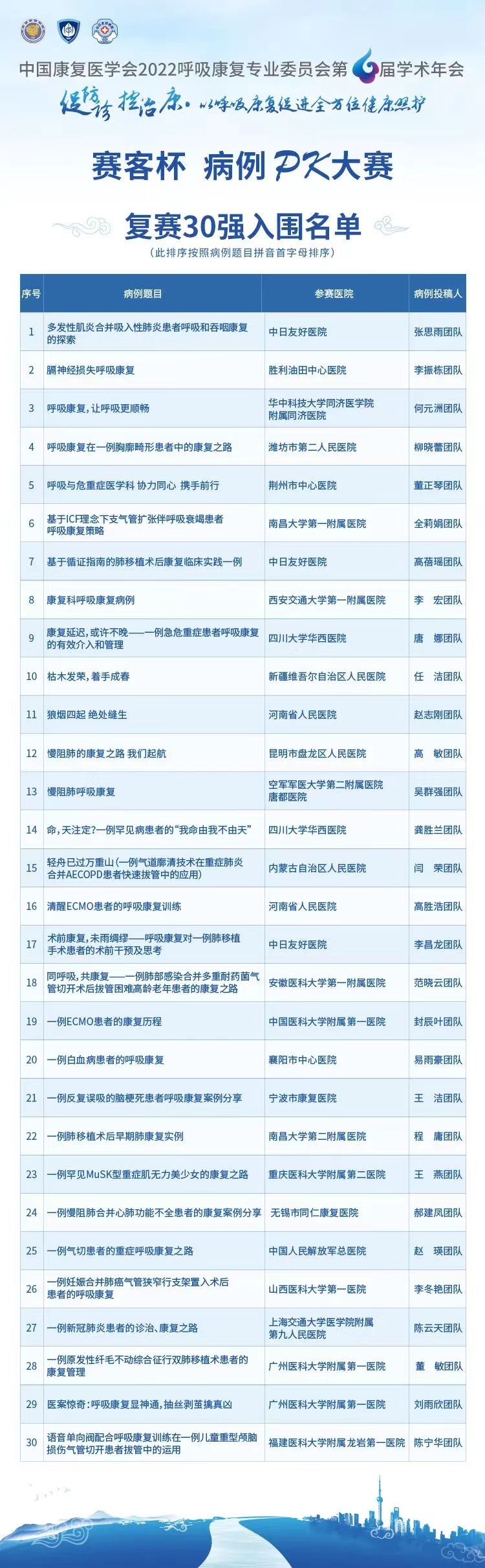 &#29699;&#36895;&#20307;&#32946;&#24179;&#21488;&#45;&#29699;&#36895;&#65288;&#20013;&#22269;&#65289;