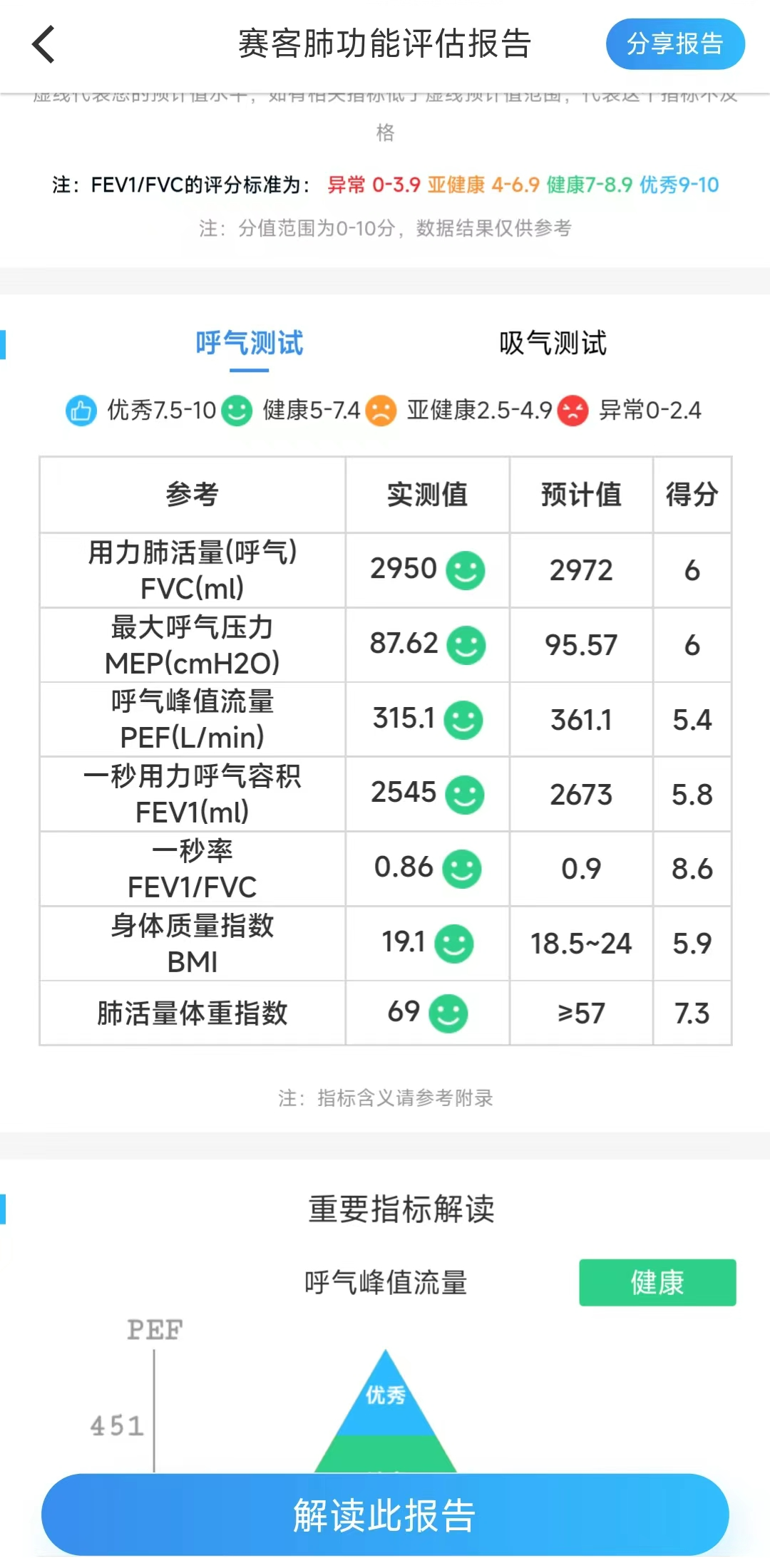 &#29699;&#36895;&#20307;&#32946;&#24179;&#21488;&#45;&#29699;&#36895;&#65288;&#20013;&#22269;&#65289;