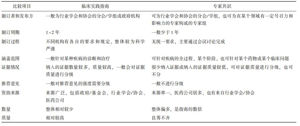 &#29699;&#36895;&#20307;&#32946;&#24179;&#21488;&#45;&#29699;&#36895;&#65288;&#20013;&#22269;&#65289;