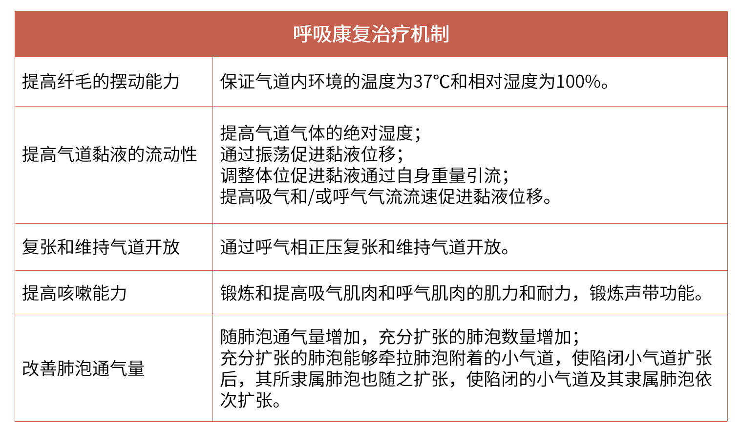 &#29699;&#36895;&#20307;&#32946;&#24179;&#21488;&#45;&#29699;&#36895;&#65288;&#20013;&#22269;&#65289;