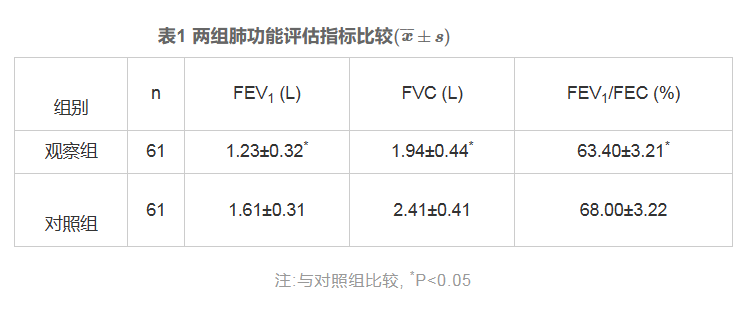 &#29699;&#36895;&#20307;&#32946;&#24179;&#21488;&#45;&#29699;&#36895;&#65288;&#20013;&#22269;&#65289;