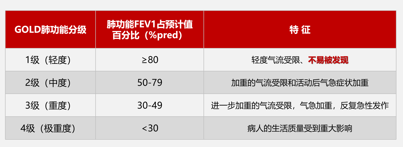 &#29699;&#36895;&#20307;&#32946;&#24179;&#21488;&#45;&#29699;&#36895;&#65288;&#20013;&#22269;&#65289;